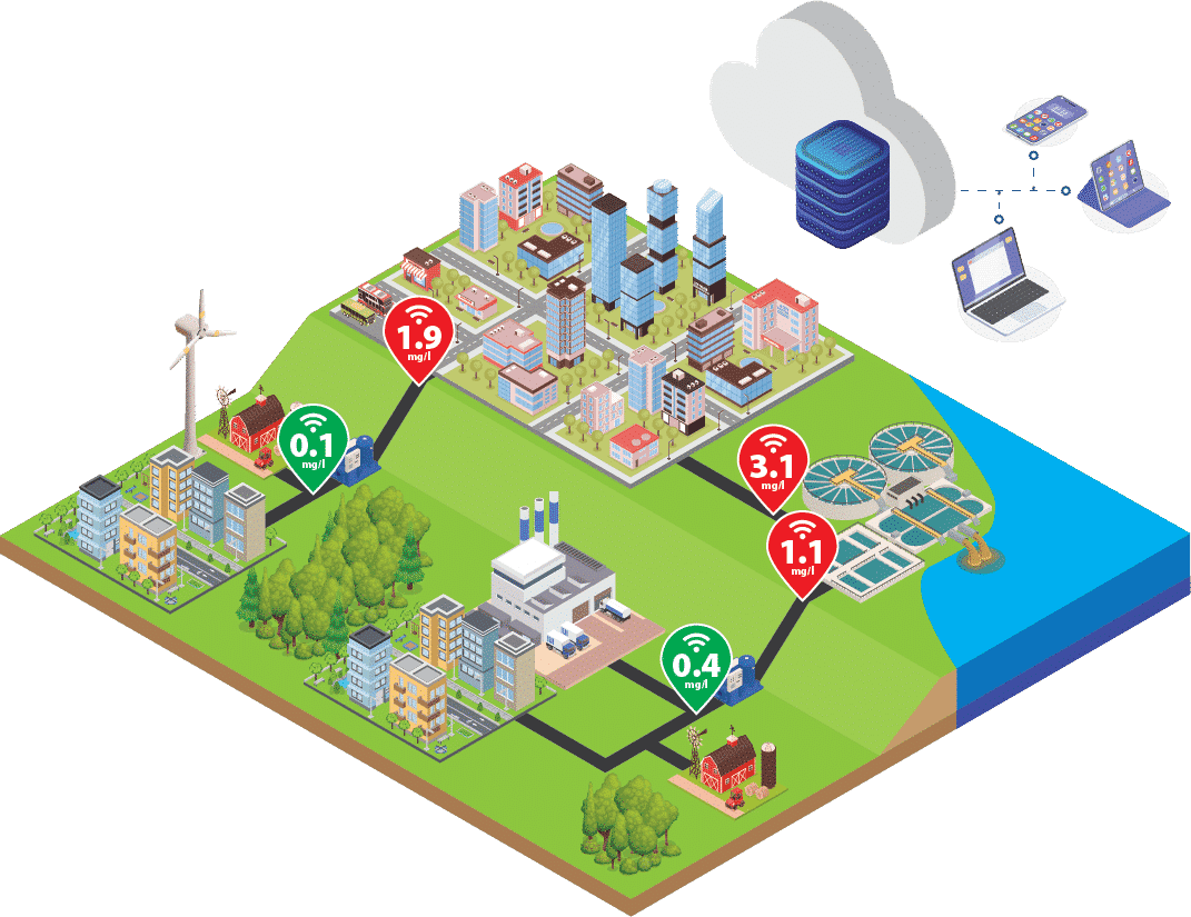 isometric overview blue